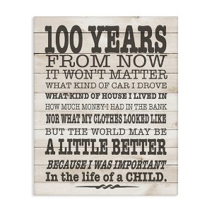 Stupell Industries 100 Years From Now Inspiring Teacher Canvas Art - 1 of 4
