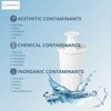Nispira OB03 Water Filter Replacement for Brita Water Pitchers and Dispensers, Classic 35557, Mavea 107007, 6 Packs - 4 of 4