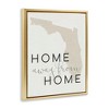 Stupell Industries Home Sweet Florida Typography, 17" x 21" - 3 of 4