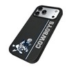 NFL NFC Historic Teams Sidebar MagSafe Compatible Cell Phone Case for Apple iPhone 17 Series - 2 of 4