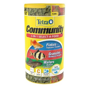 Tetra Aquarium Fish Food Variety Feeding Levels Fish Flavor Dry Fish Food - 3.25oz - 1 of 2