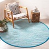 Montauk MTK608 Hand Woven Indoor Rugs - Safavieh - 2 of 3