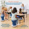 ECR4Kids Storage Wobble Stool5in Seat Height - 3 of 4