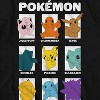 Pokemon Boys Pikachu Game Shirt - Gotta Catch Em All - Ash Pikachu Charizard Pokeball Official T-Shirt - 2 of 4