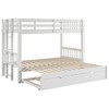 YOOCOZZ Twin Over Twin Bunk Bed with Pull-out Twin Bed and Trundle, Convertible 4 Beds - 4 of 4
