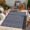 LunaLulinlk Blue 2 ft. 7 in. x 7 ft. 3 in. Indoor/Outdoor Area Rug - 4 of 4