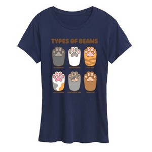 Women's - Instant Message - Types Of Cat Beans Short Sleeve Graphic T-Shirt - 1 of 4