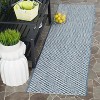 Courtyard CY8653 UV & Stain Resistant Non-Shedding Power Loomed Indoor/Outdoor Rugs - Safavieh - 2 of 4