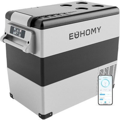 EUHOMY CF Series Car Refrigerator