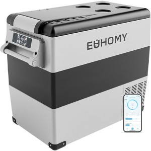 EUHOMY CF Series Car Refrigerator - 1 of 4