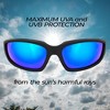 Global Vision Eyewear Kickback Safety Motorcycle Glasses with Blue Lenses - 2 of 4