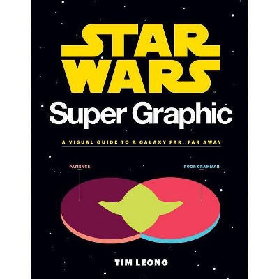 Star Wars Super Graphic - (Star Wars X Chronicle Books) by  Tim Leong (Paperback)