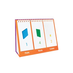 Junior Learning: Base Ten Educational Flip Flash Cards - 1 of 4