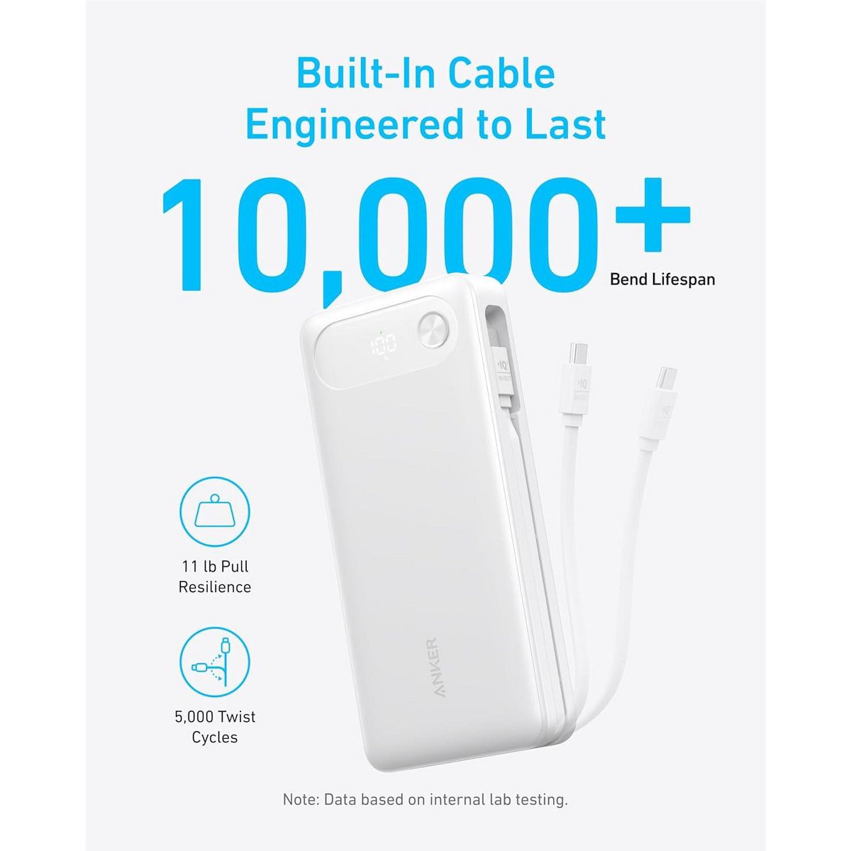Anker Power Bank, 20,000mAh Travel Essential Portable Charger with Built-in USB-C Cable, 3-Port 87W Max Fast Charging Battery Pack - thumbnail 10