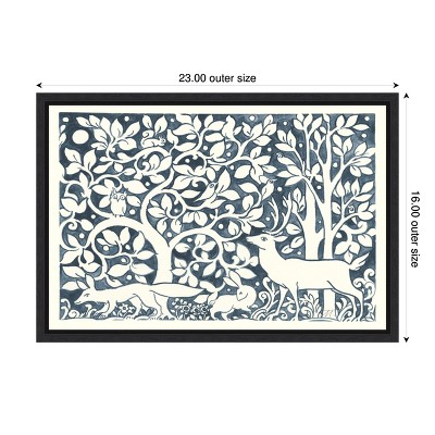 Forest Life IV Navy and White Canvas Art with Black Frame