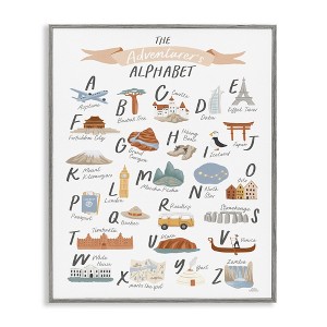 Stupell Industries The Adventurer's Alphabet Landmark ABC Illustrations Explore Motivation Framed Giclee Art, Gray, 24" x 30" - 1 of 4