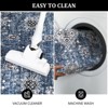 Washable Vintage Area Rug – Stain-Resistant, Non-Slip, Thin Lightweight Carpet, Retro Distressed Floral Mat for Living Room, Dining, Office - 4 of 4