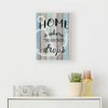 Northlight 16" Home is Where the Anchor Drops Wall Sign - 2 of 4