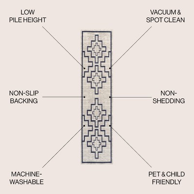 Ivory and Dark Gray Geometric Synthetic 2x8 Runner Rug