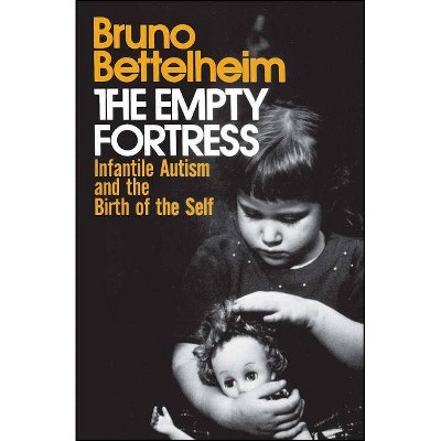  Empty Fortress - by  Bruno Bettelheim (Paperback) 