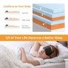 PAGED Mattress Topper Gel Memory Foam Mattress Topper Double Bed Topper for Soft & Cooling Sleep, Pressure Relieve - 2 of 4