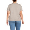 Lands' End Women's Relaxed Supima Cotton T-Shirt - 2 of 3