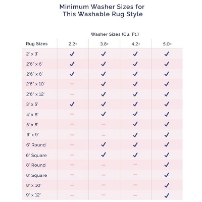 Eco-Friendly Bohemian Medallion 4' x 6' Blue Synthetic Rug