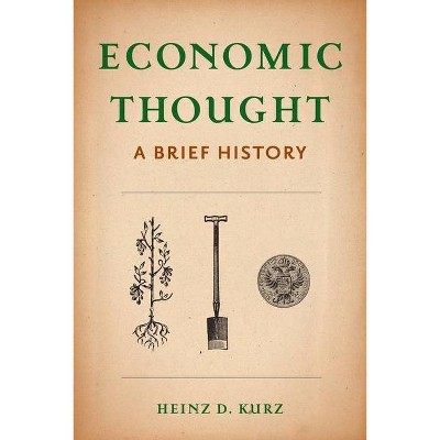 Economic Thought - by  Heinz Kurz (Hardcover)