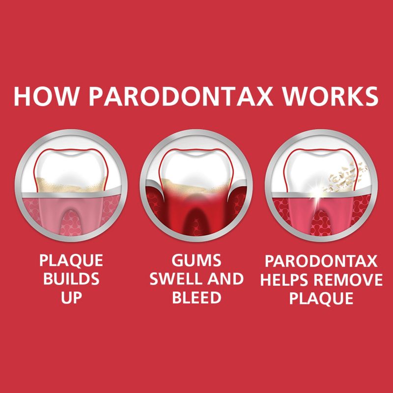 Parodontax Complete Extra Fresh 2pk Toothpaste, 6 of 12
