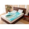 Lycvki 2 Inch Blue Gel Memory Foam Mattress Topper for Back Pain CertiPUR-US Certified - 2 of 4