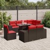 vidaXL Patio Sofa Set with Cushions Table and Couches 9 Piece Poly Rattan - Brown without storage - 2 of 4