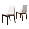 Set of 2 Dimitri Dining Chair - Christopher Knight Home - 2 of 4