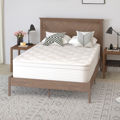 Luxury Euro Top 14" Full Innerspring Mattress with Memory Foam