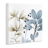 Stupell Industries Modern Herb Sprigs, 12" x 12" - 3 of 4
