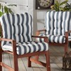 Kensington Garden 2pc 21"x21" Outdoor Seat and Back Cushion Set - 2 of 4