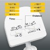ZAFRO LED Flood Motion Sensor Outdoor Lights, 24W 1800LM 5000K IP54 Waterproof, 5 Lighting Modes, 4 Lighting Durations, 3 Detection Distances,White. - 2 of 4