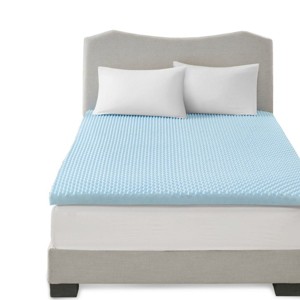 Infurnic Mattresses All Season Reversible Hypoallergenic Cooling Mattress Topper for Comfortable and Healthy Sleep, Blue, 80"*39"*1.5" - 1 of 4