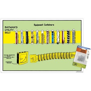 Trends International DC Comics Batman - Utility Belt Unframed Wall Poster Prints - 1 of 4