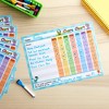 Juvale 6 Pack Dry Erase Chore Chart for Kids, Reusable Behavior Reward Board with Self-Adhesive for Classroom, Monster Designs, 14.5 x 11 In - 4 of 4