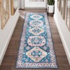 Washable Non Slip Low Pile Area Rug for Living Room Vintage Floral Indoor Carpet Stain Resistant Foldable Floor Cover - 2 of 4