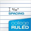 TOPS Double Docket Writing Pad 8 1/2 x 11 3/4 White 100 Sheets 63384 - 4 of 4