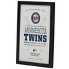 MLB Minnesota Twins Baseball White Framed Wood Sign Panel - 2 of 4