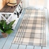 Courtyard CY6201 UV & Stain Resistant Non-Shedding Power Loomed Indoor/Outdoor Rugs - Safavieh - 2 of 4