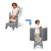 Delta Children Little Jon-EE Adjustable Potty Seat and Step Stool - White/Gray - 2 of 4
