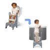 Delta Children Little Jon-EE Adjustable Potty Seat and Step Stool - White/Gray - image 2 of 4