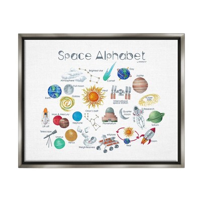 Stupell Industries Outer Space Educational Alphabet Kids Learning Chart Floater Canvas Wall Art