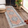 Washable Vintage Oriental Rug Non Slip Low Pile Rug Soft Throw Floor Cover Retro Medallion Foldable Indoor Carpet for Living Room Bedroom - 2 of 4