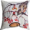 Manual Woodworkers and Weavers 18" Climaweave Pillow – Robin with Bell Decorative Cushion in Weather-Resistant Fabric - 3 of 3