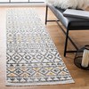 Sedona SED883 Power Loomed Indoor Rugs - Safavieh - 2 of 4