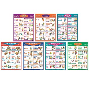 Poster Pals® Spanish Verb Posters, Set of 7 - 1 of 4